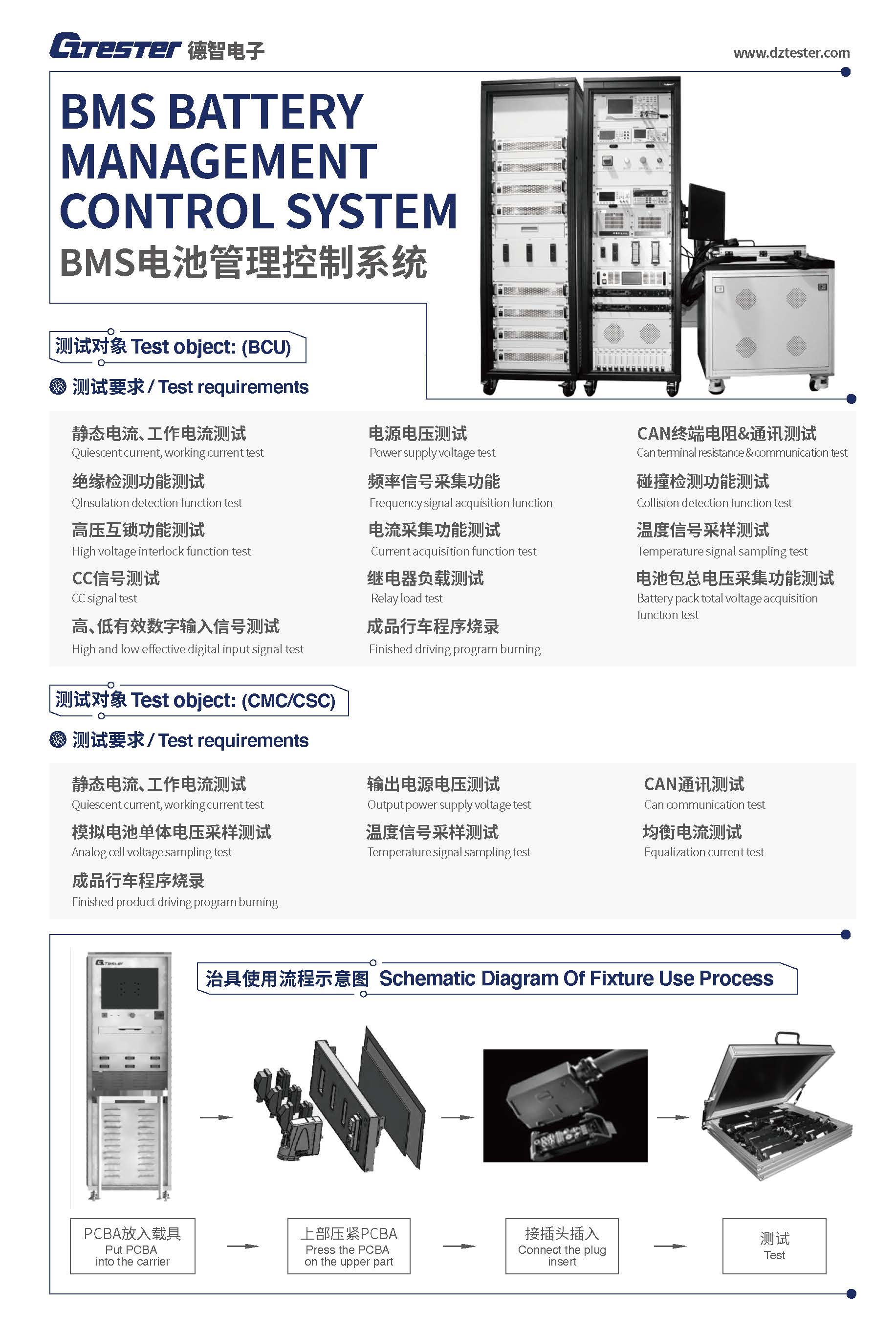 汽車剪式千斤頂自動檢測站